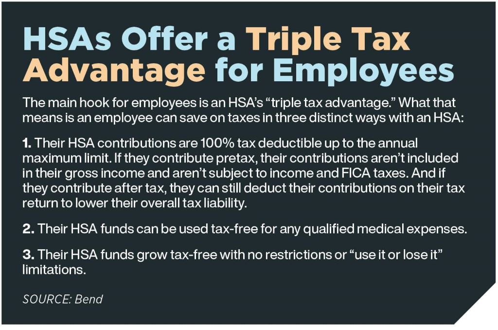 Your HSA for Tax Savings